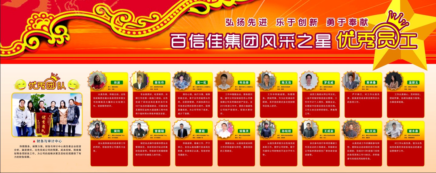 2013年度百信佳集團風采之星